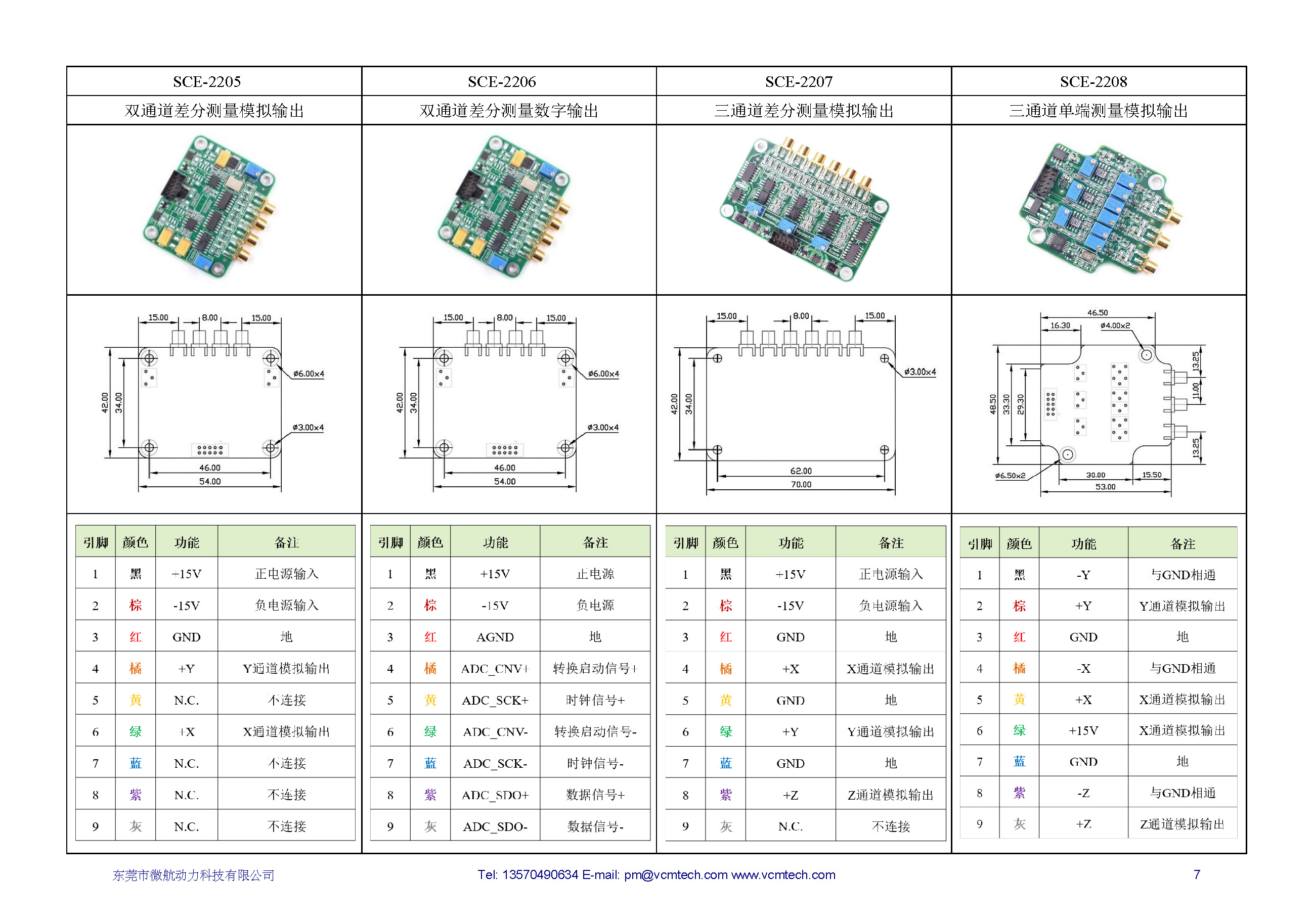 差分式电涡流传感器产品手册_微航动力_页面_8.jpg